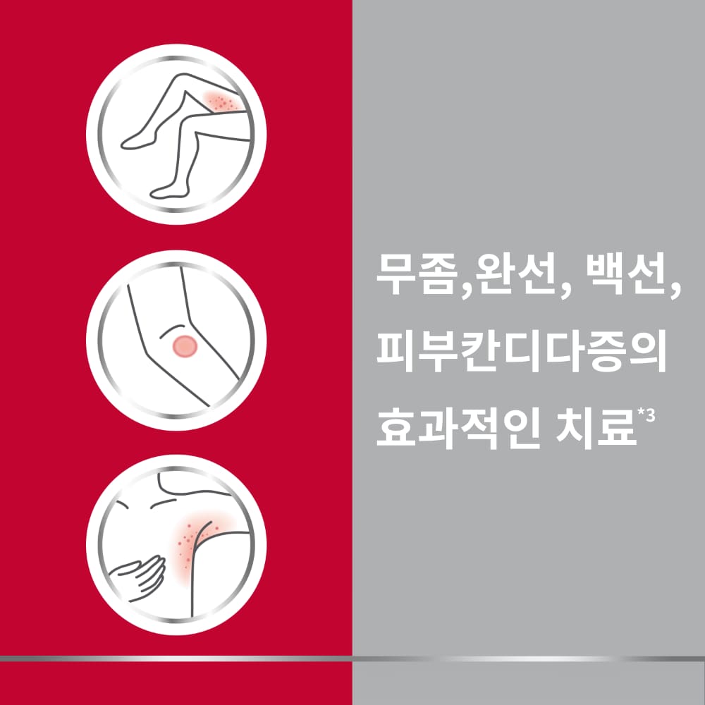 Three icons of itchy patches on inner thigh, elbow, and armpit