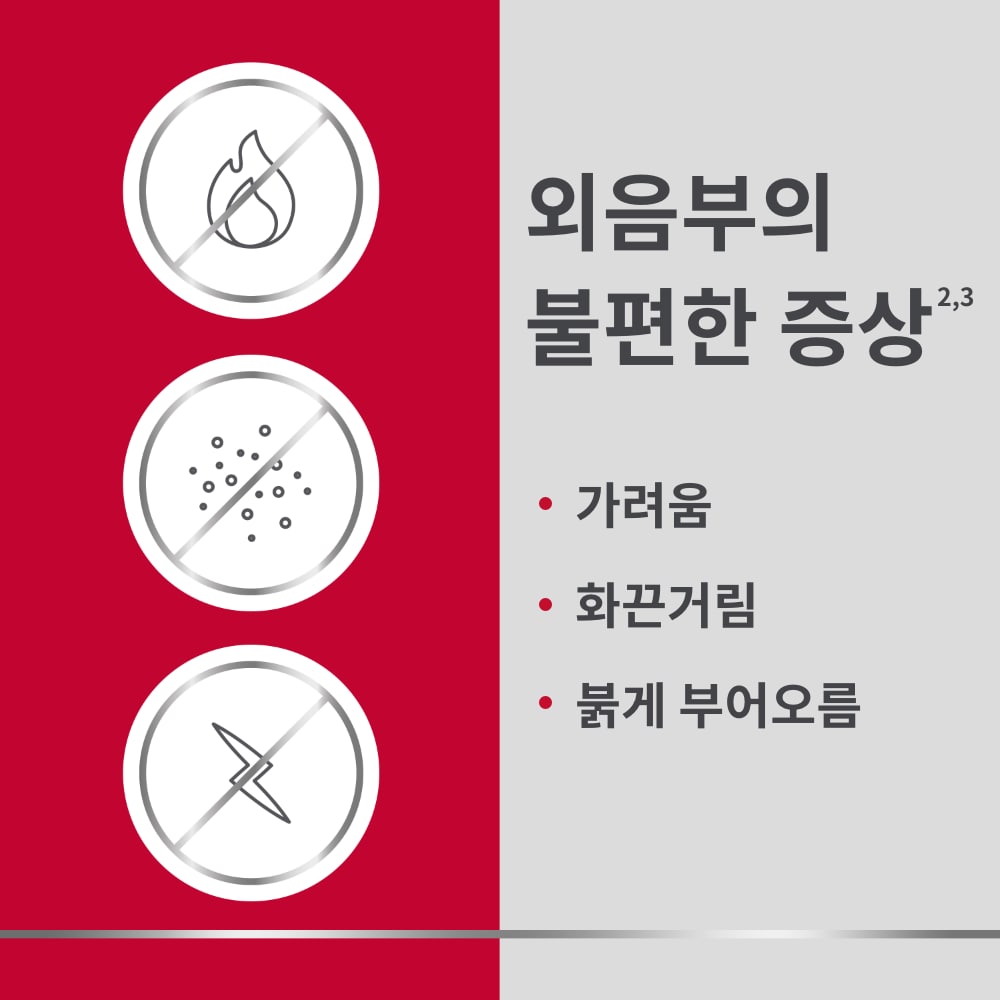 외음부의 불편한 증상5,6: 