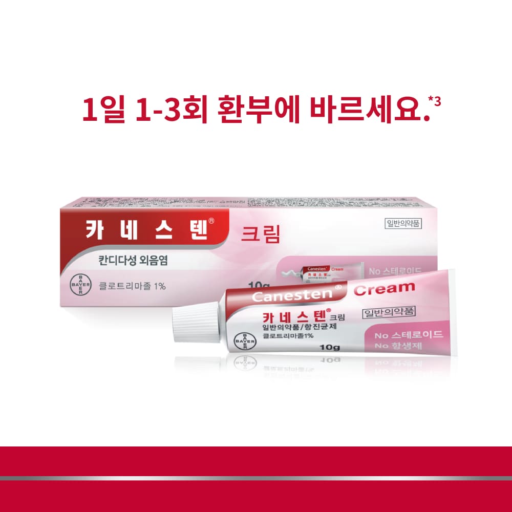 Canesten Thrush External Cream