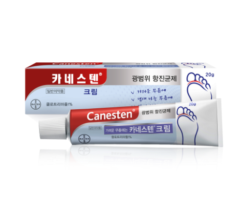 Canesten Antifungal cream