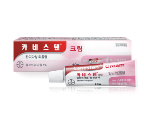 Canesten Thrush External Cream