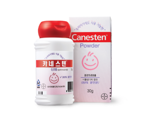 Canesten Powder